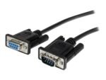 CÂBLE RS232